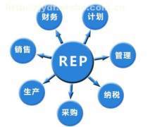 水產銷售軟件企業名錄及銷售指南
